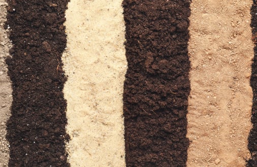 Know your soil type