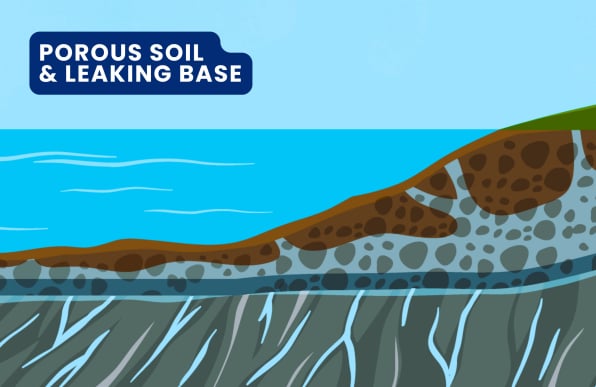 An image of a leaking earth dam