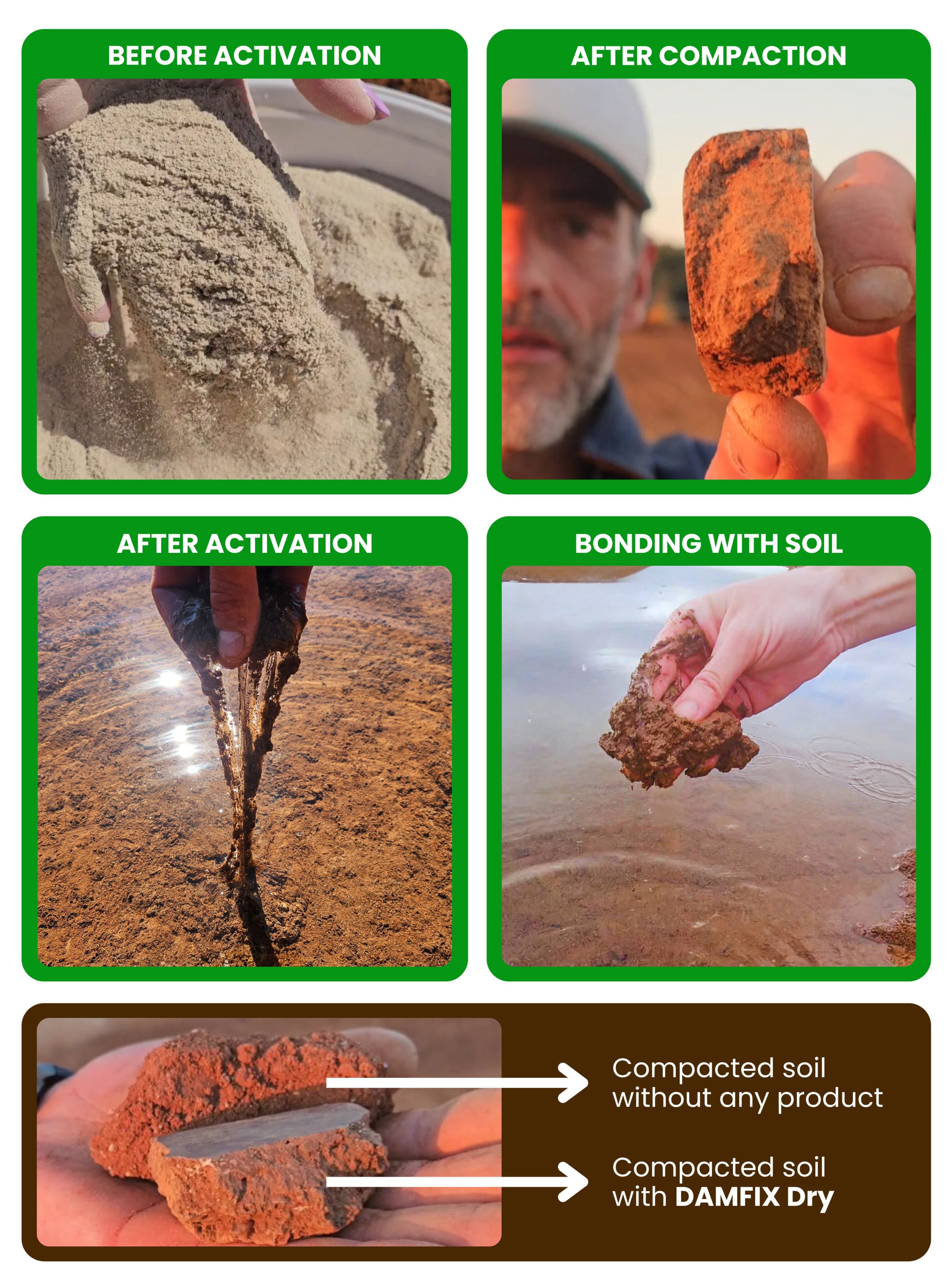 What DAMFIX Dry looks like - the game changing earth dam sealant